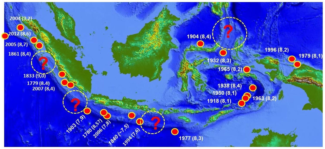 Gambar Artikel